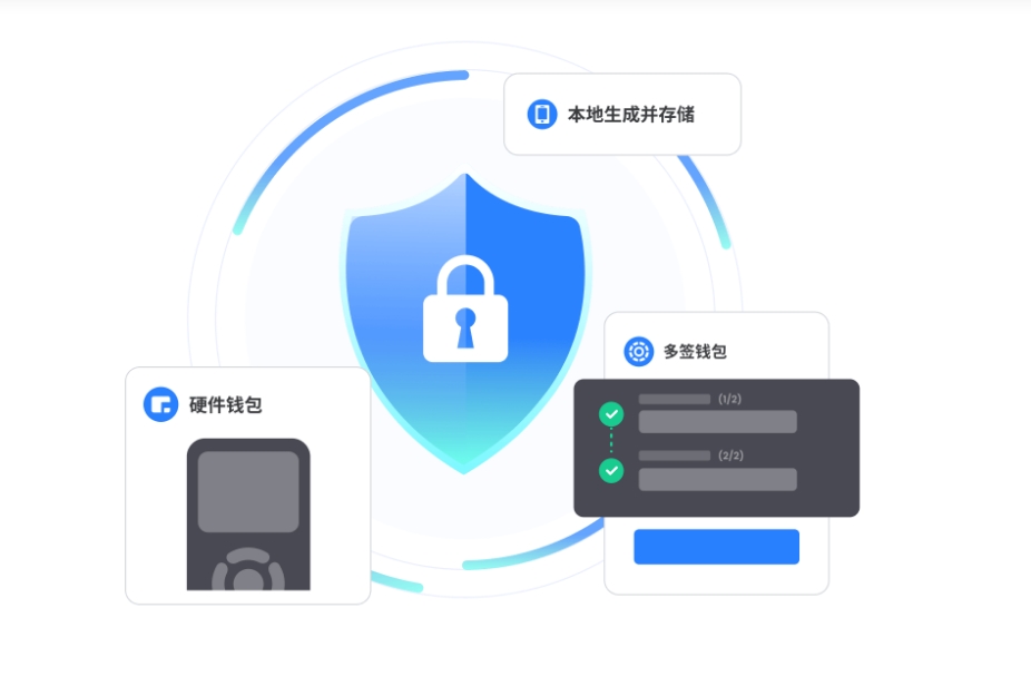 辽宁故事